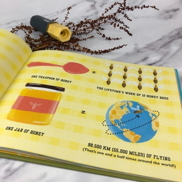 A picture of inside the bee book
